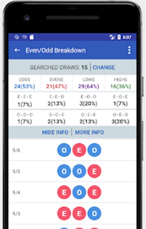 Stat Team Lottery Guessing App .